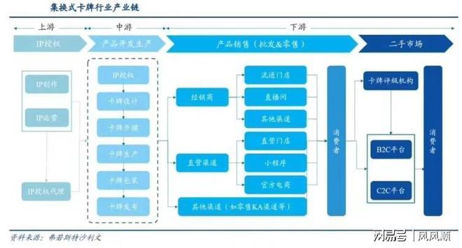 屏大涨谁是幕后受益的“种田人”开元棋牌app“谷子经济”刷(图3)